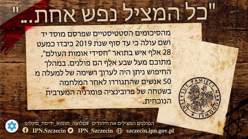 Zachodniopomorscy Sprawiedliwi Wśród Narodów Świata